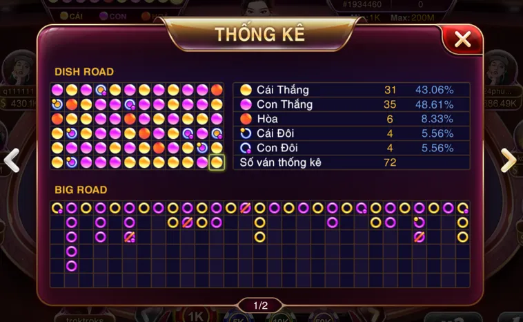Đột Phá Giới Hạn Cùng Baccarat Kim Tài Tại SunWin Đẳng Cấp Thượng Lưu