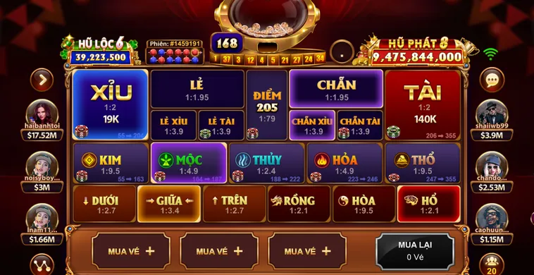 Khám Phá Cơ Hội Làm Giàu Nhanh Chóng Cùng Keno Lộc Phát Tại SunWin