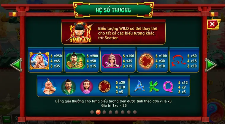 Chinh Phục Huyền Thoại Nổ Hũ Natra Ma Đồng Giáng Thế Tại Cổng Game SunWin