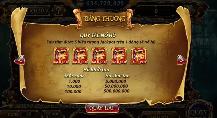 Bùng Nổ Cùng Siêu Phẩm Nổ Hũ Pirate King Tại SunWin Đẳng Cấp Hiện Nay