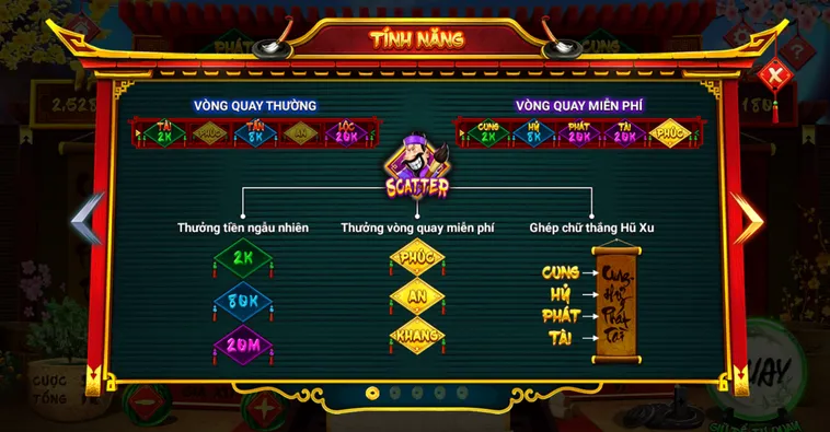 Khám Phá Nét Đẹp Văn Hóa Cùng Tựa Game Nổ Hũ Ông Đồ Tại SunWin