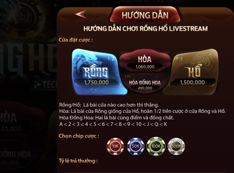 Trải Nghiệm Đỉnh Cao Với Rồng Hổ Livestream Tại SunWin Đẳng Cấp Cho Cược Thủ